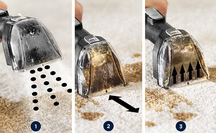 Trois étapes, résultat impeccable