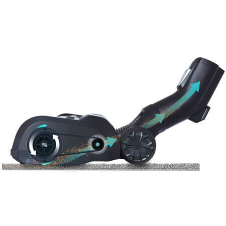 BISSELL SmartClean PowerFoot brosse technologie